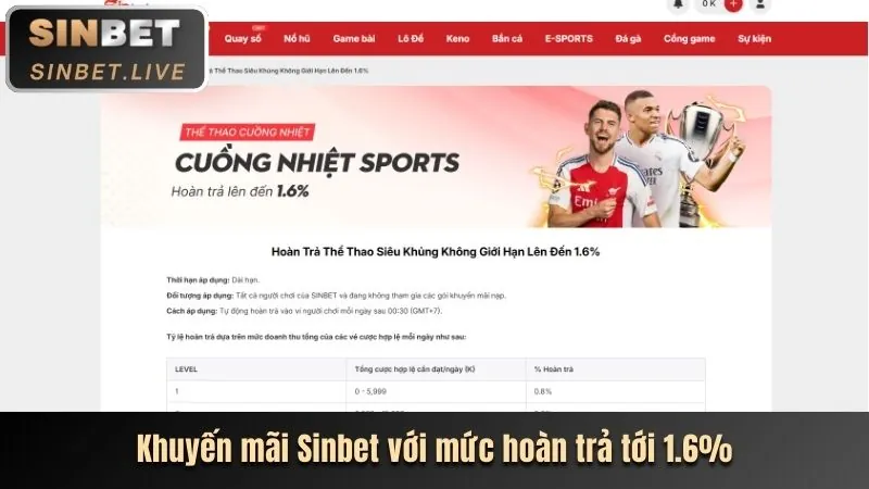 Giải đấu slot vaobo88 với giải thưởng lớn